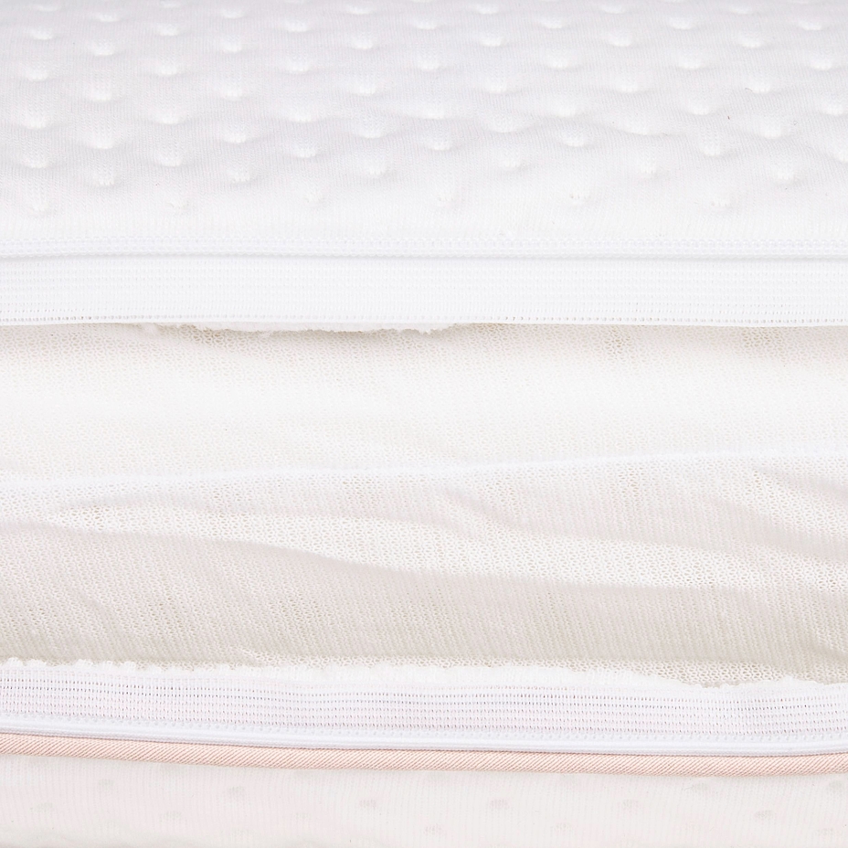 Orthopedic memory pillow Classic