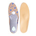 Orthopaedic Leather Insoles