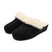 Women’s Wool Wedge Mule Slippers Dark Grey