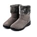 Anita Women's Sheepskin Winter Ankle Boots - Grey
